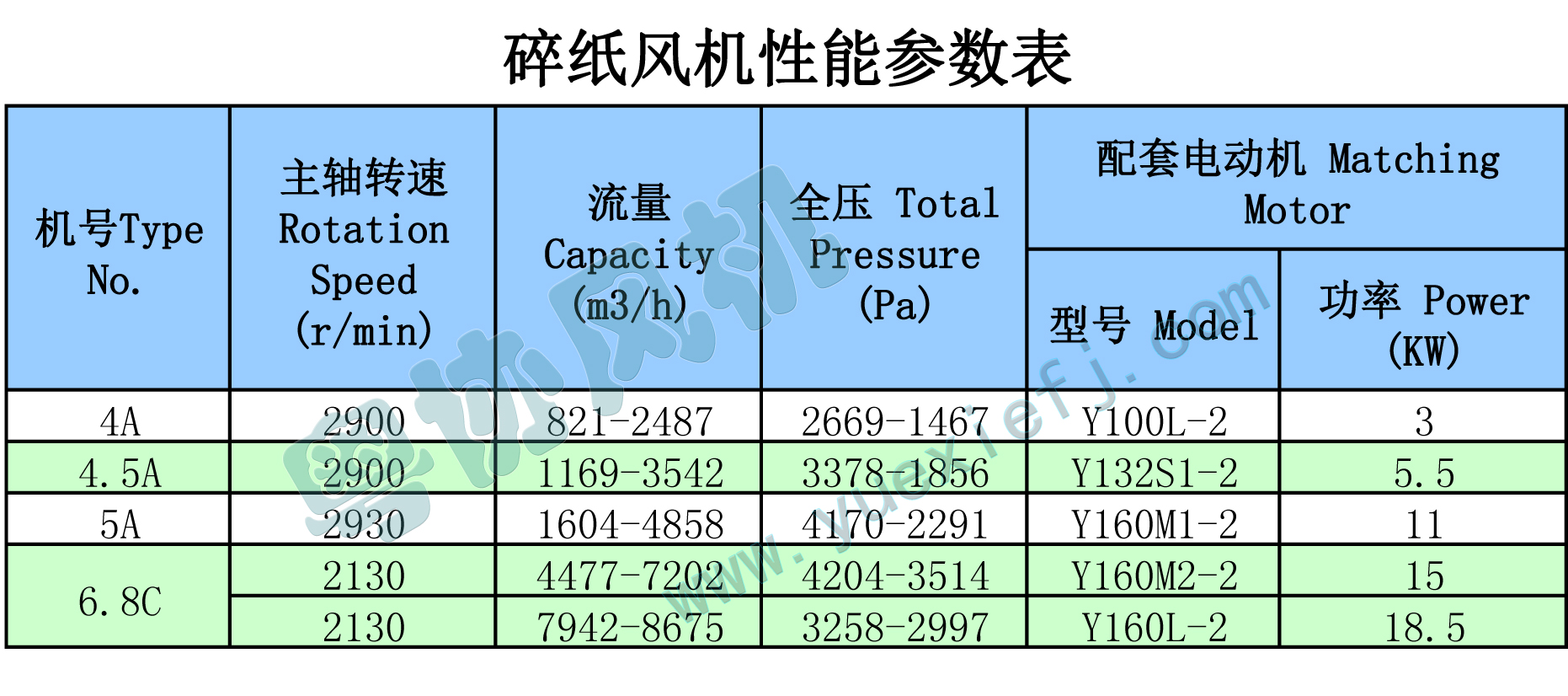 碎紙風機1.jpg