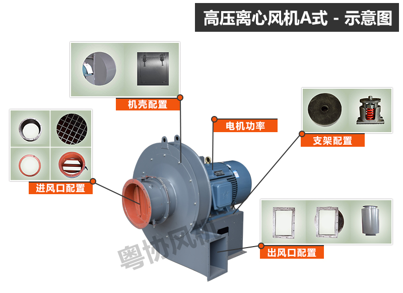 高壓風機A式.jpg