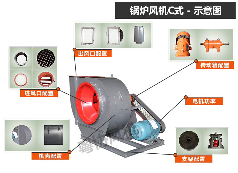 鍋爐風機C式.jpg