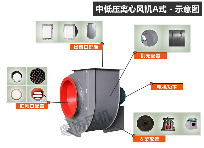 4-68A式中低壓風機.jpg