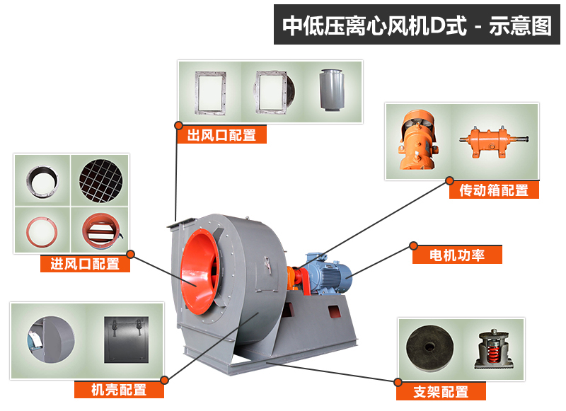 4-68D式中低壓離心風機.jpg